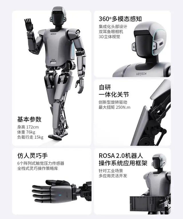 优必选发布了全新一代工业人形机器人Walkers1