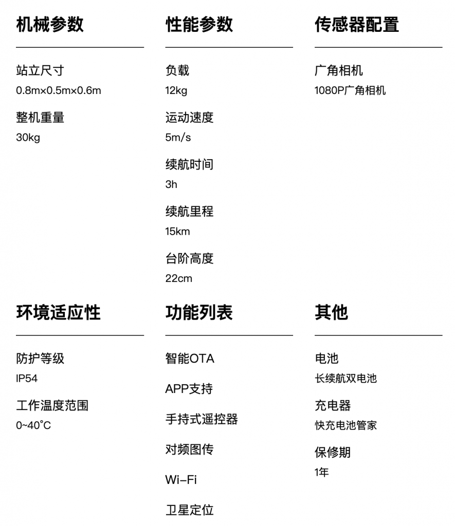 云深处“山猫”全地形机器人