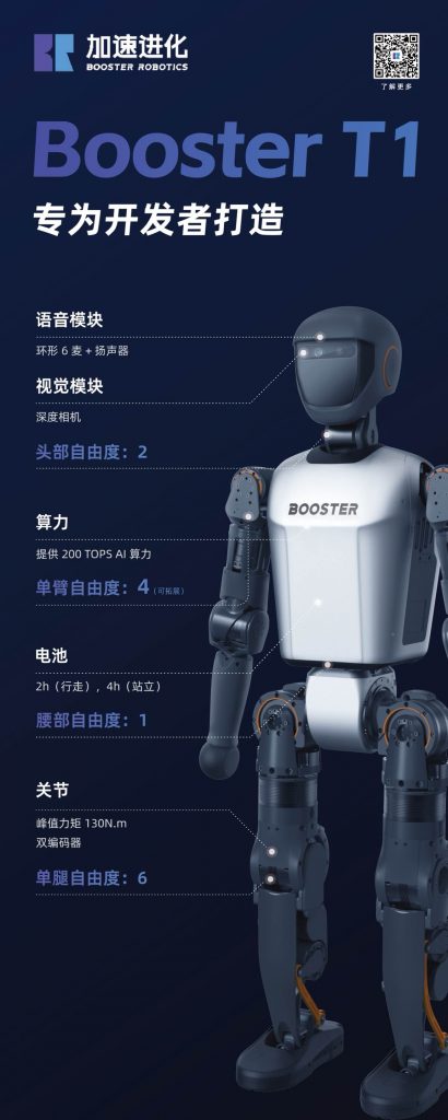加速进化Booster T1