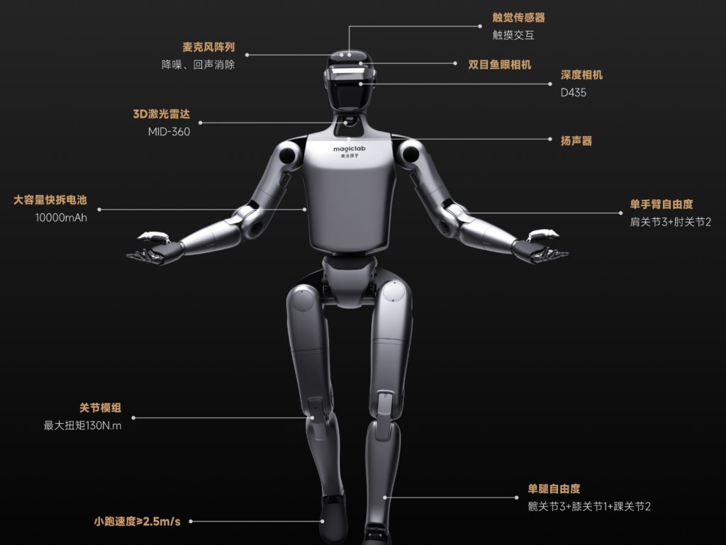 魔法原子MagicBot Z1