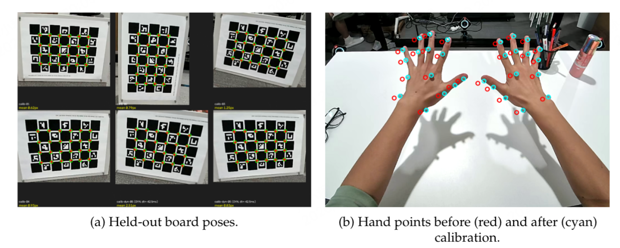 Chinese researchers develop MEgoVista to turn ego video into 4D data for robots