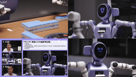 The Second Wave of Real VLA: Psi R1 Achieves Generalized Intelligence at the Brain Level! - RobotHOT