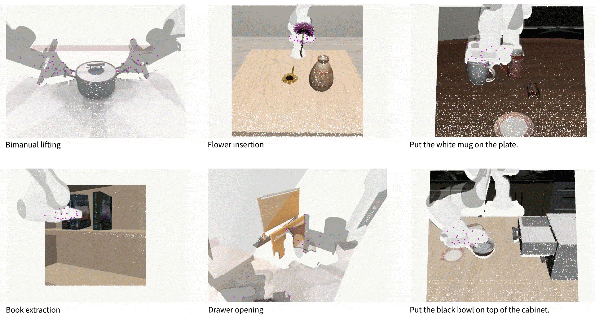 DexForce launches 3D-native robot world model UNITAS, reports benchmark gains