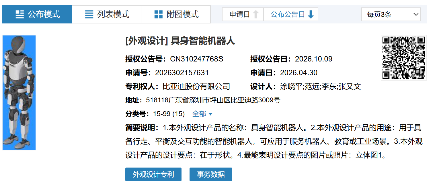 China patent filing reveals BYD's self-developed humanoid robot design