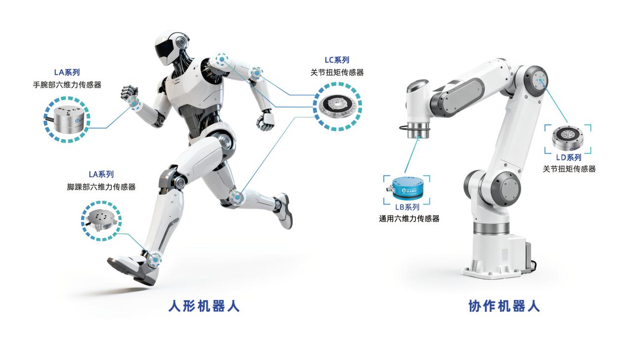 China's LinkTouch showcases robot force sensors at IROS 2026 - RobotHOT